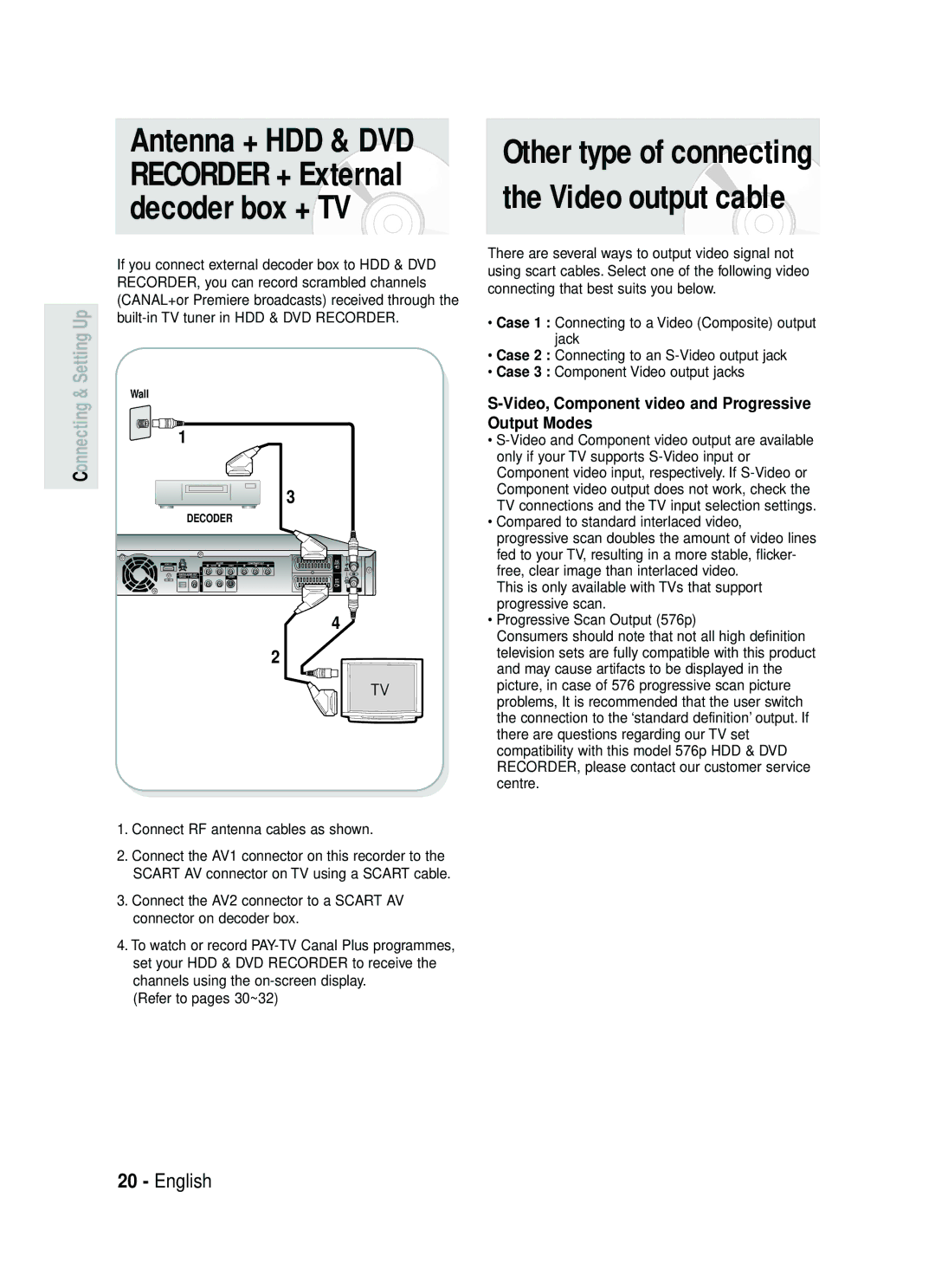 Samsung DVD-HR737/XEG, DVD-HR735/XEG, DVD-HR735/XEB, DVD-HR737/XEB Connect RF antenna cables as shown, Refer to pages 30~32 