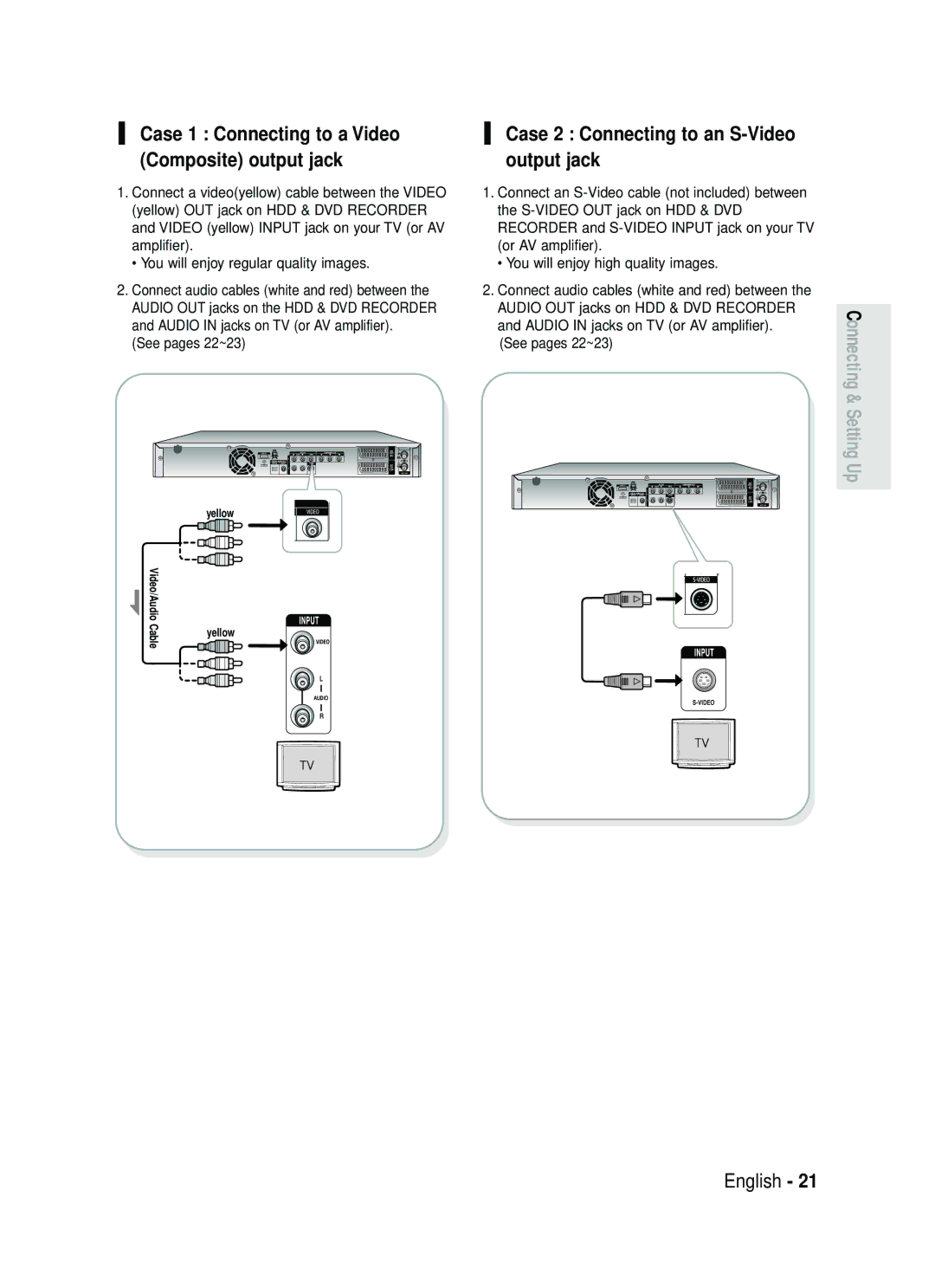 Samsung DVD-HR735/XEB Case 2 Connecting to an S-Video output jack, Case 1 Connecting to a Video Composite output jack 