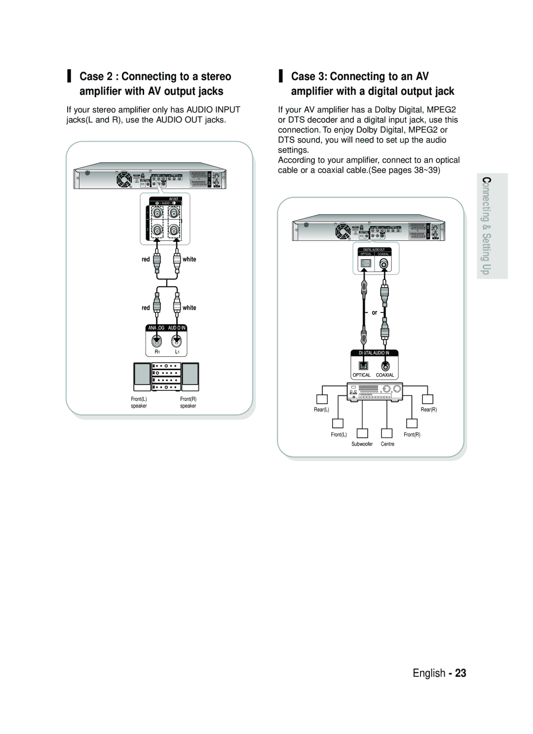 Samsung DVD-HR737/XEF, DVD-HR735/XEG, DVD-HR737/XEG manual Case 2 Connecting to a stereo amplifier with AV output jacks 