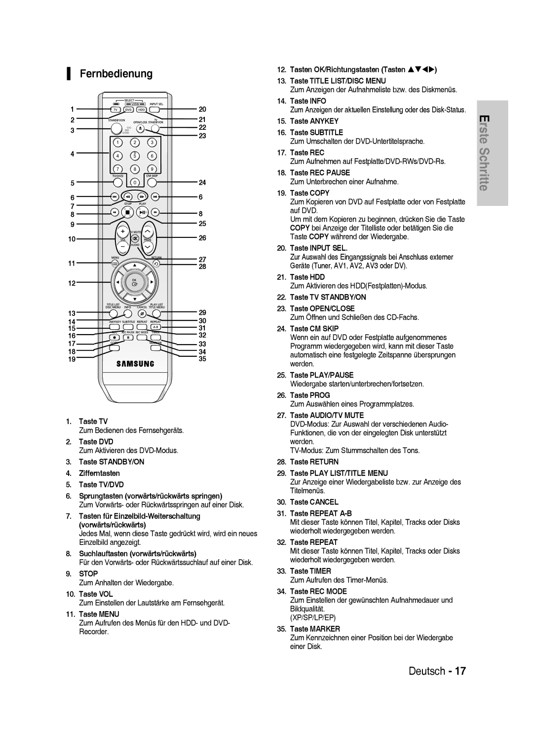 Samsung DVD-HR737/XEG, DVD-HR735/XEG, DVD-HR735/XEB, DVD-HR737/XEB manual Fernbedienung 