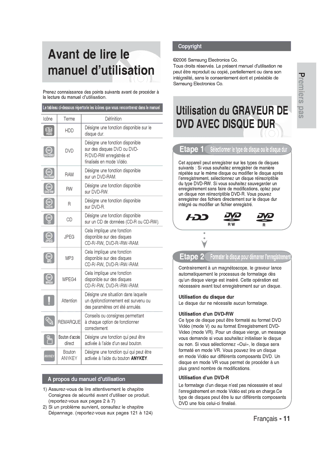 Samsung DVD-HR735/XEF manual Propos du manuel d’utilisation, Copyright, Utilisation du disque dur, Utilisation d’un DVD-RW 