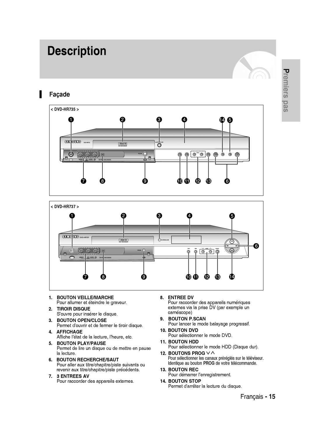 Samsung DVD-HR735/XEF, DVD-HR737/XEF manual Description, Façade 