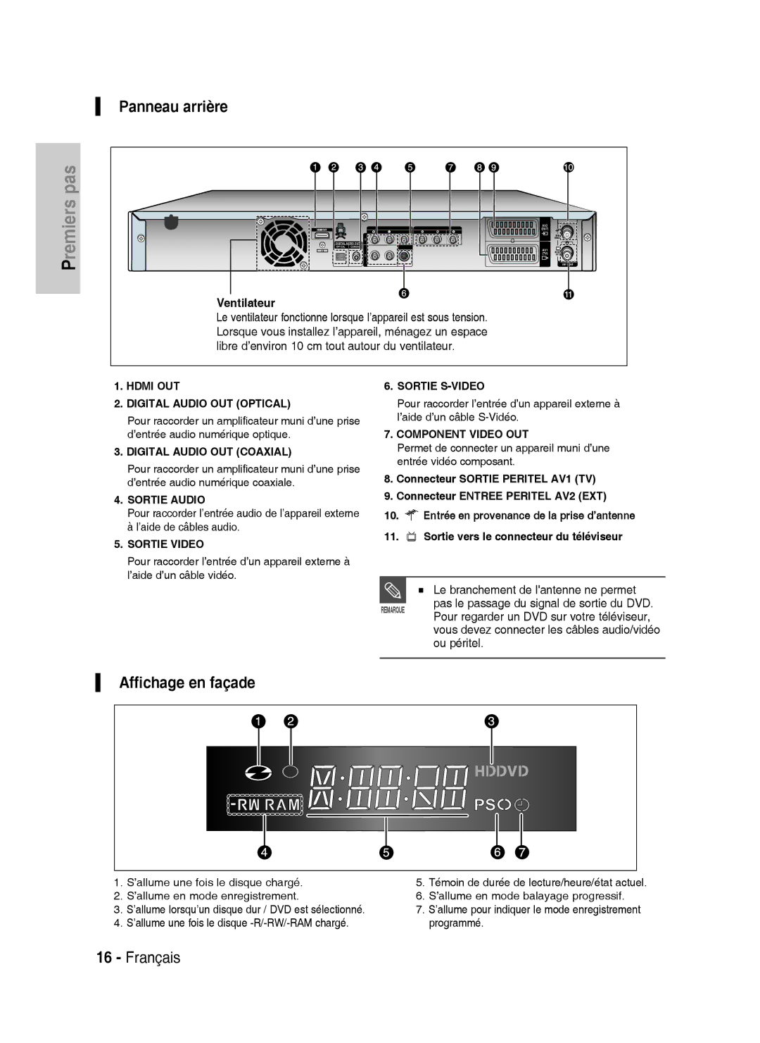 Samsung DVD-HR737/XEF, DVD-HR735/XEF manual Panneau arrière, Affichage en façade, Ventilateur 