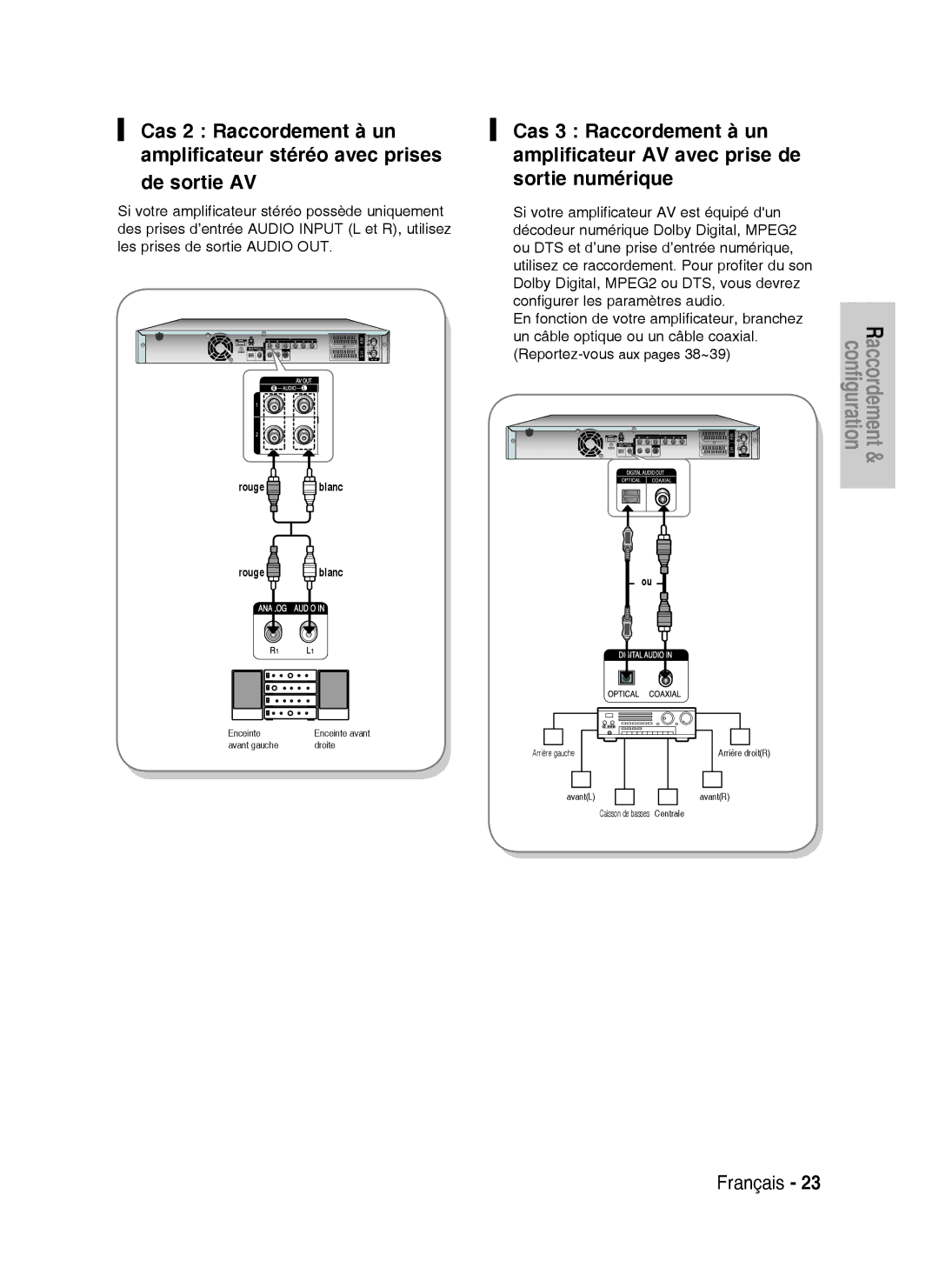 Samsung DVD-HR735/XEF, DVD-HR737/XEF manual Reportez-vous aux pages 38~39 