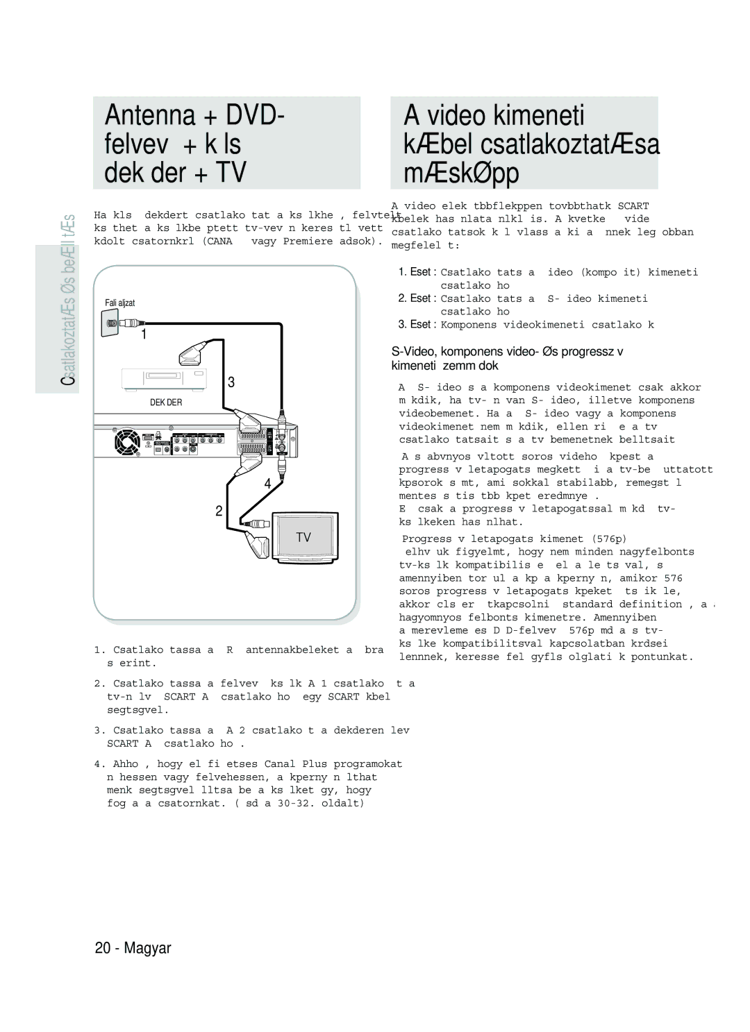 Samsung DVD-HR735/XEH, DVD-HR737/XEH manual Video kimeneti kábel csatlakoztatása másképp 