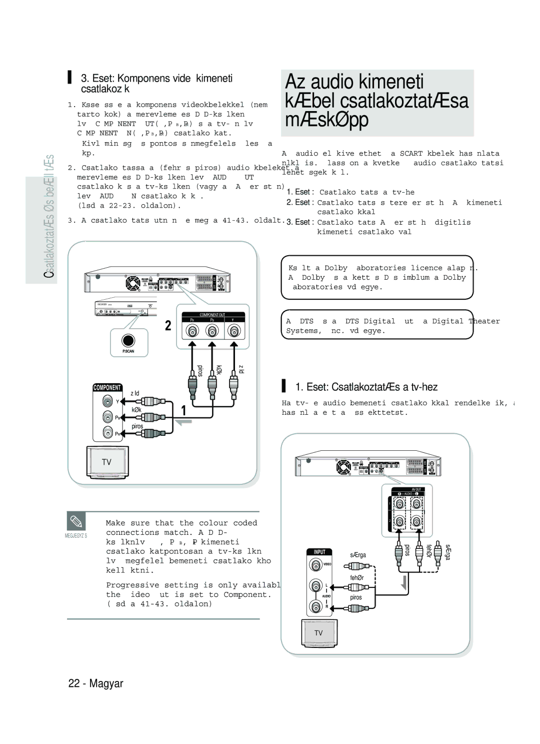 Samsung DVD-HR735/XEH, DVD-HR737/XEH manual Eset Komponens videó kimeneti csatlakozók, Eset Csatlakoztatás a tv-hez 