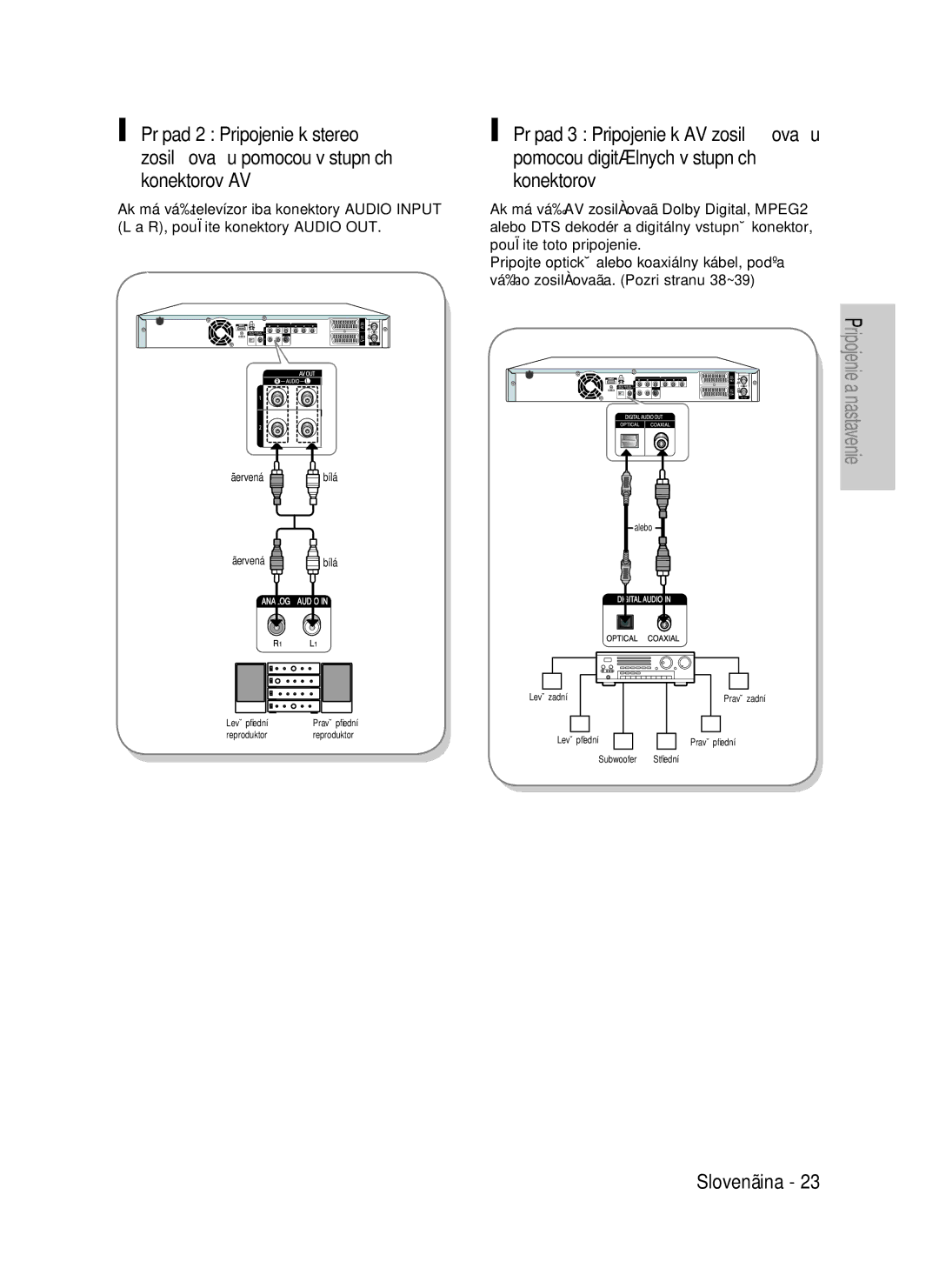 Samsung DVD-HR737/XEH, DVD-HR735/XEH manual Ãervená bílá 