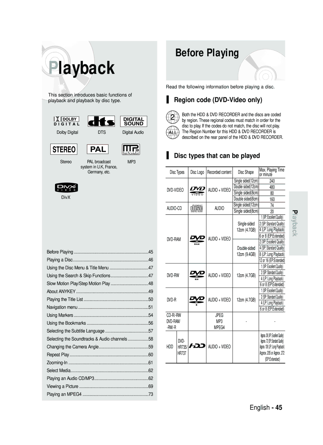 Samsung DVD-HR735/XEH manual Before Playing, Region code DVD-Video only, Disc types that can be played, Or minute, Rw/-R 
