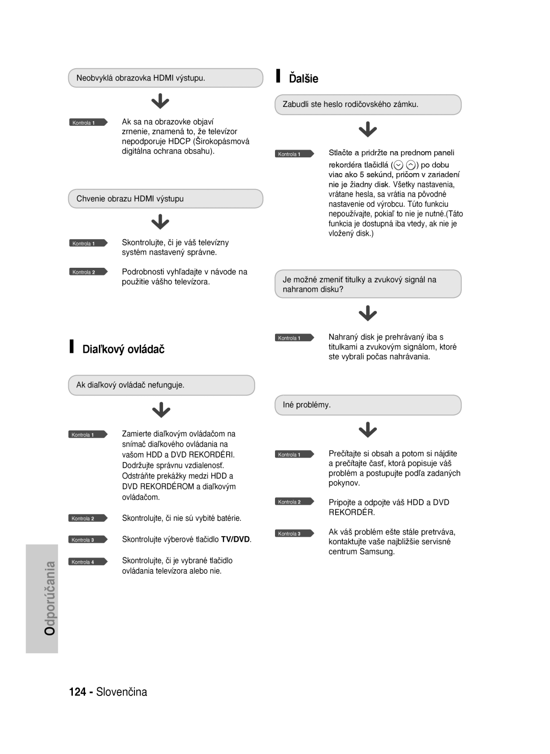 Samsung DVD-HR735/XEH, DVD-HR737/XEH manual Diaľkový ovládač, Ďalšie 