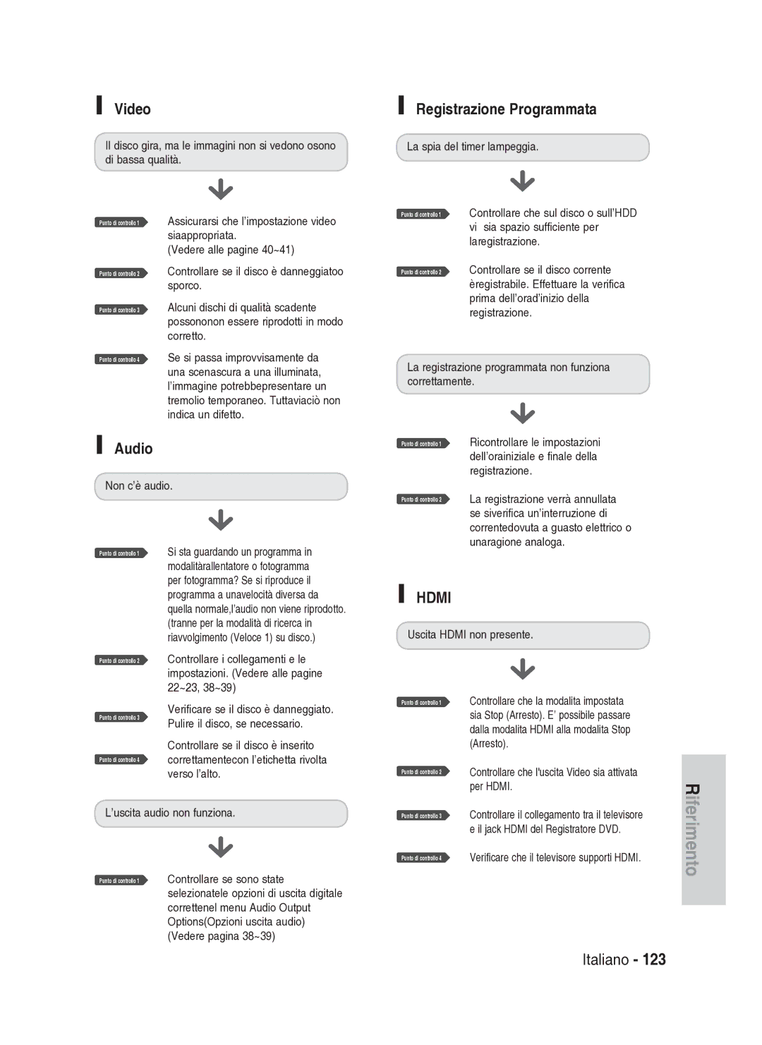 Samsung DVD-HR737/XET manual Registrazione Programmata, Audio 