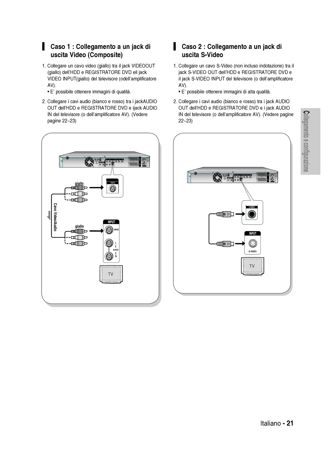 Samsung DVD-HR737/XET manual Caso 2 Collegamento a un jack di uscita S-Video 