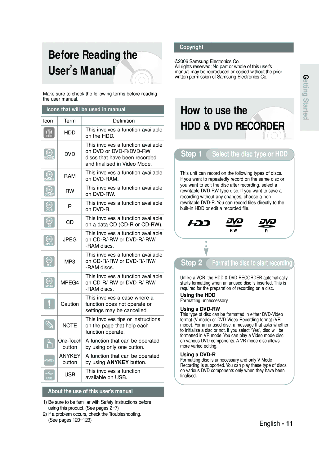 Samsung DVD-HR738 instruction manual Before Reading User’s Manual, How to use 