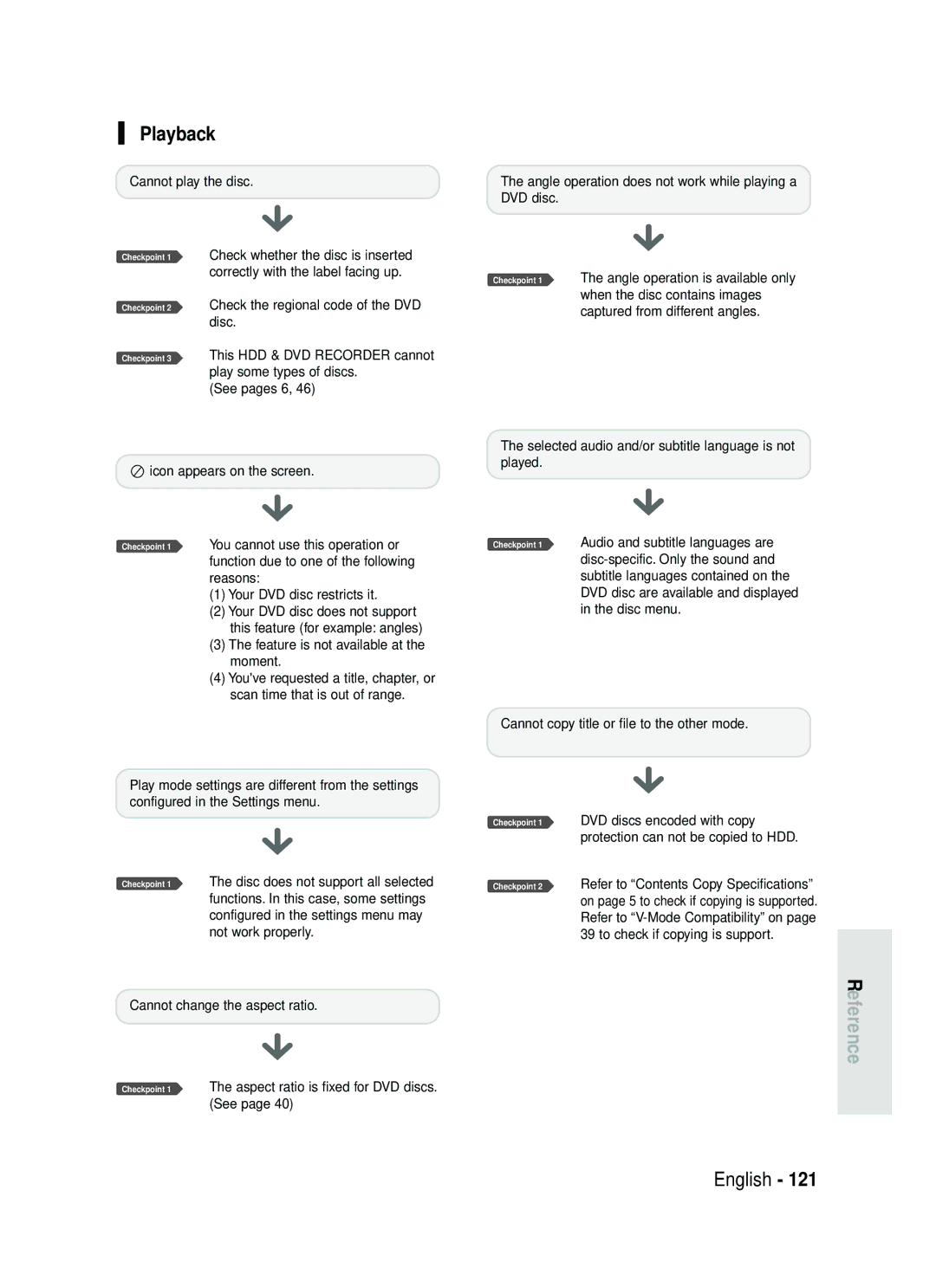 Samsung DVD-HR738 instruction manual Playback, See 