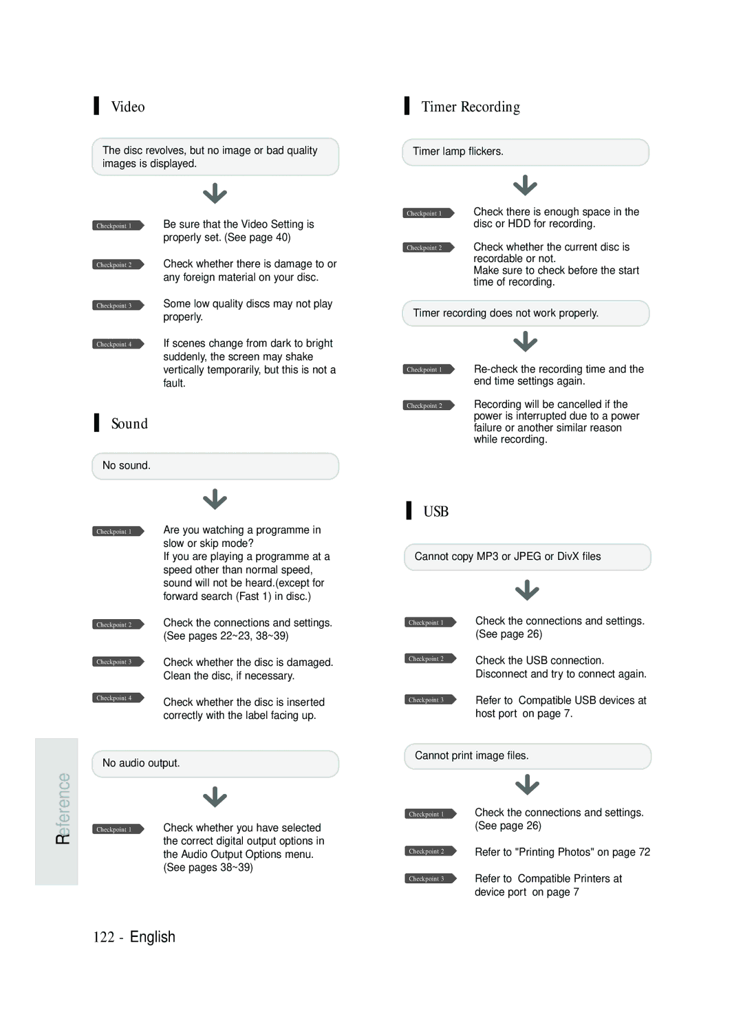 Samsung DVD-HR738 instruction manual EferenceR, Video, Timer Recording, Sound, Refer to Printing Photos on 