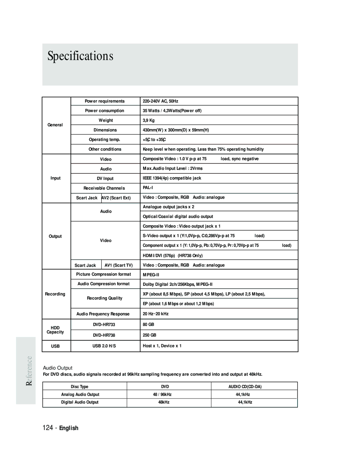 Samsung DVD-HR738 instruction manual Specifications, Audio Output 