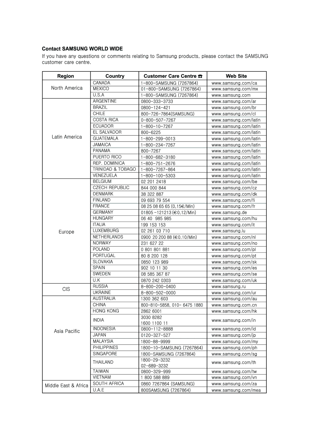 Samsung DVD-HR738 instruction manual 