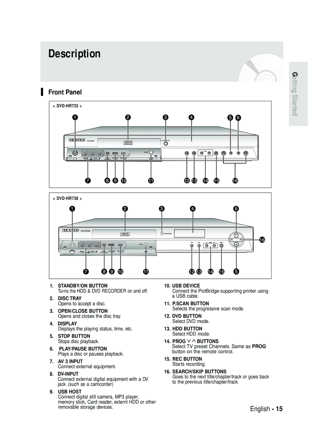 Samsung DVD-HR738 instruction manual Front Panel 