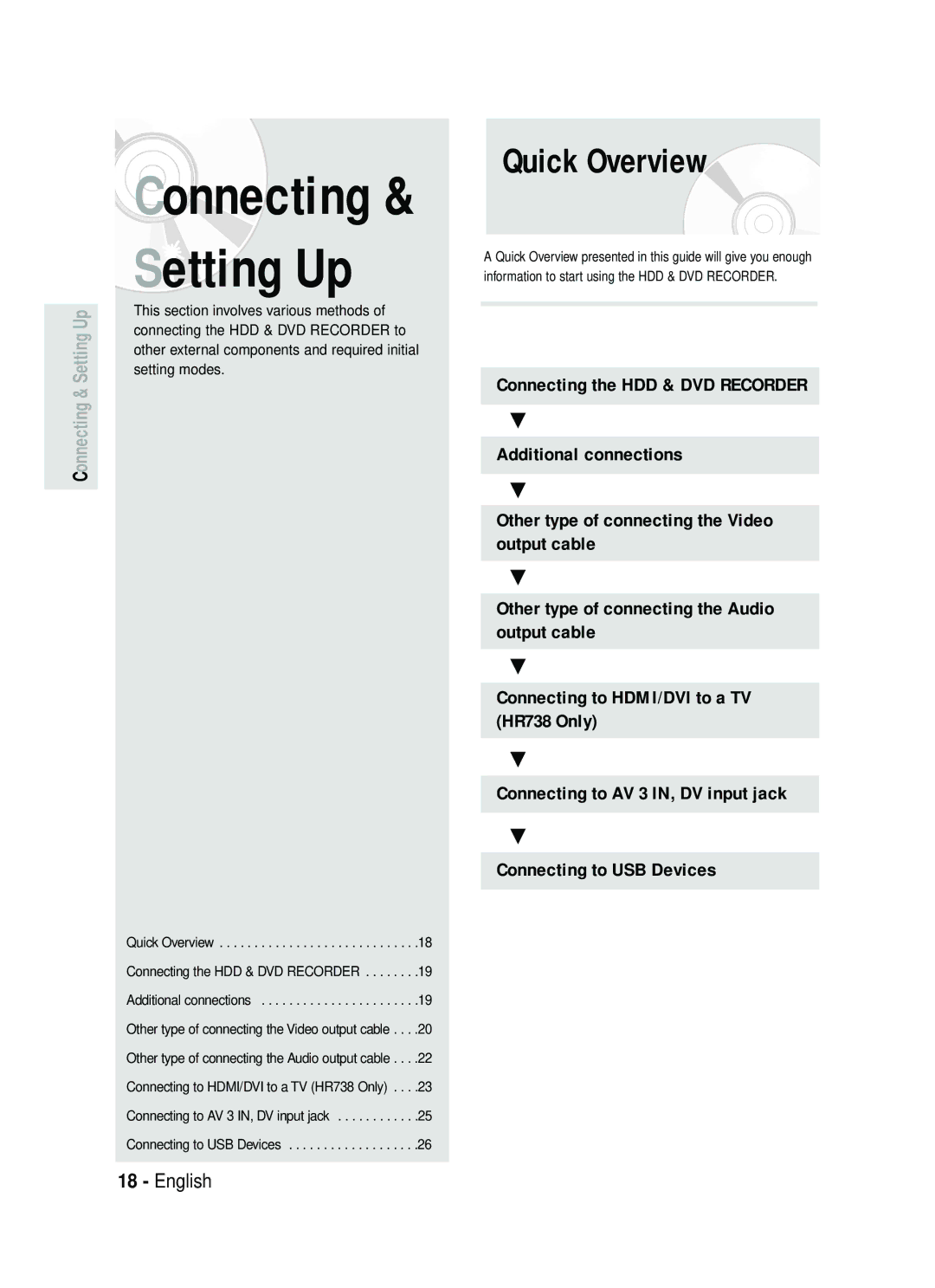 Samsung DVD-HR738 instruction manual Connecting & Setting Up, Quick Overview 