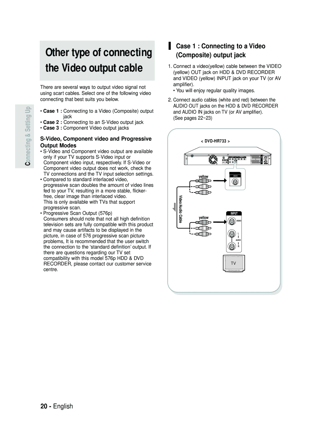 Samsung DVD-HR738 Case 1 Connecting to a Video Composite output jack, Video, Component video and Progressive Output Modes 