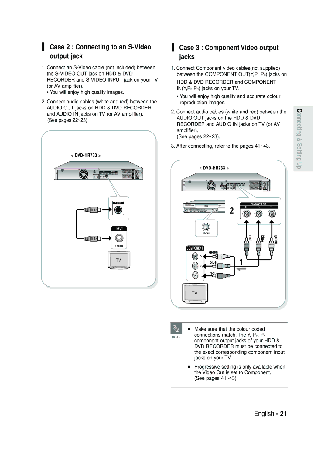 Samsung DVD-HR738 instruction manual Case 2 Connecting to an S-Video output jack, Case 3 Component Video output jacks 