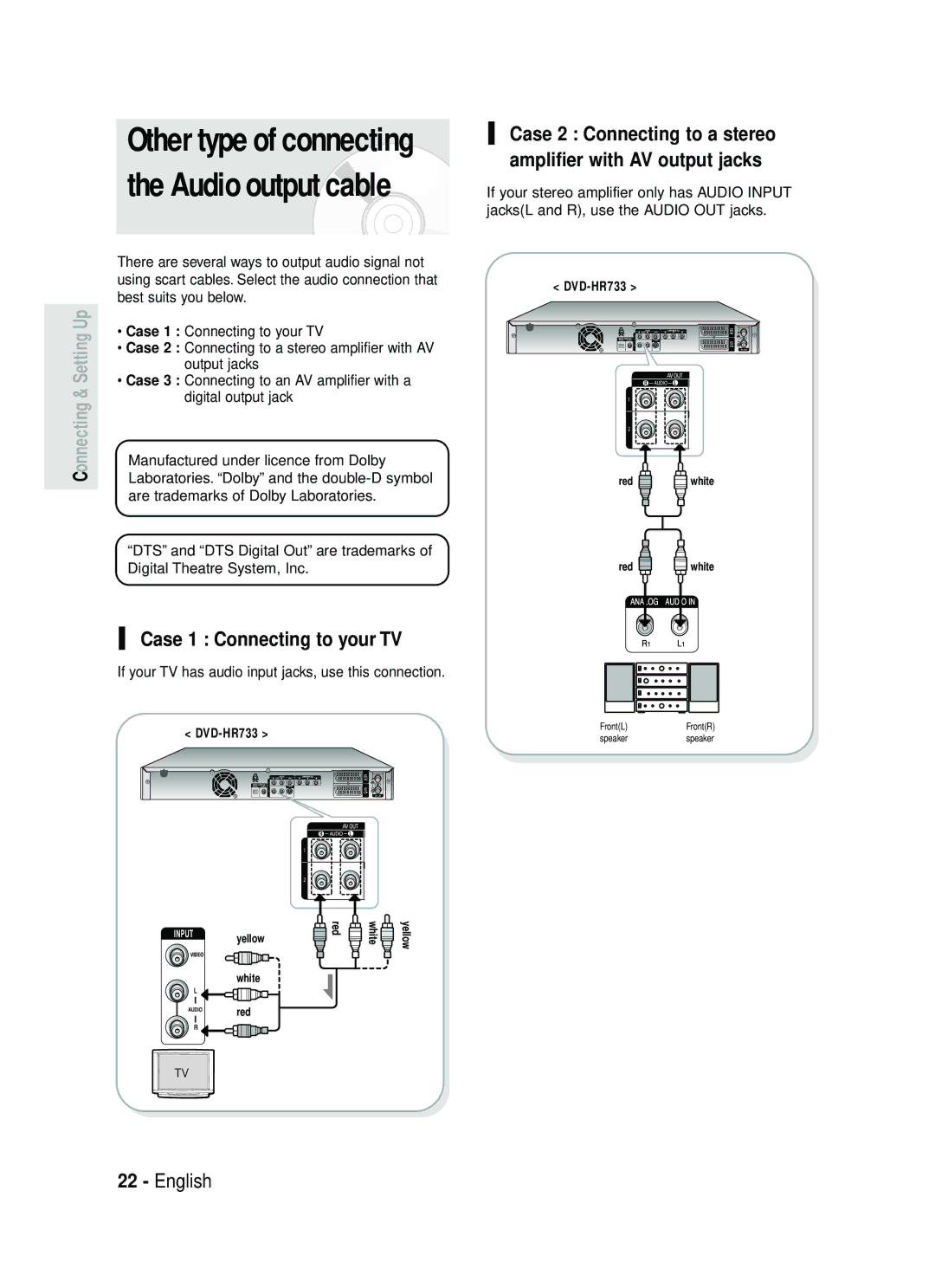 Samsung DVD-HR738 instruction manual Case 1 Connecting to your TV 