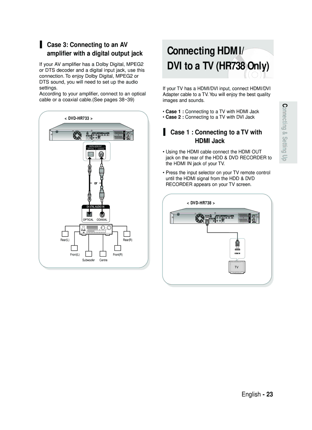 Samsung DVD-HR738 instruction manual Connecting Hdmi, Case 1 Connecting to a TV with Hdmi Jack 