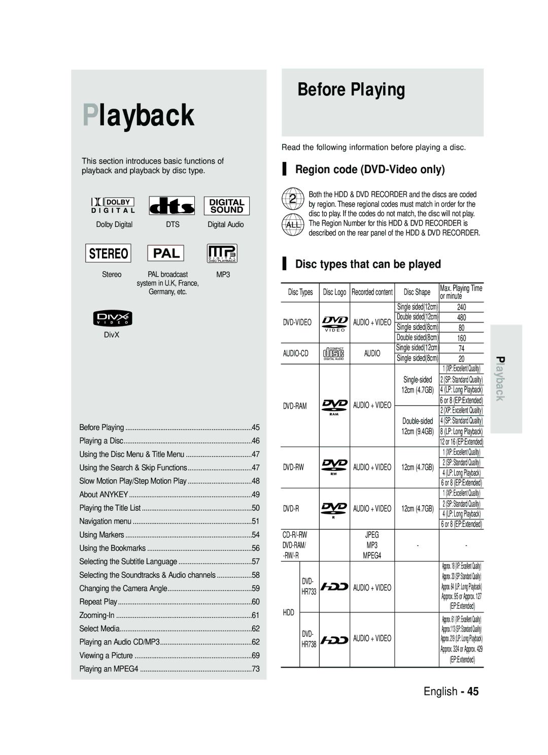 Samsung DVD-HR738 Before Playing, Region code DVD-Video only, Disc types that can be played, Or minute, Rw/-R 