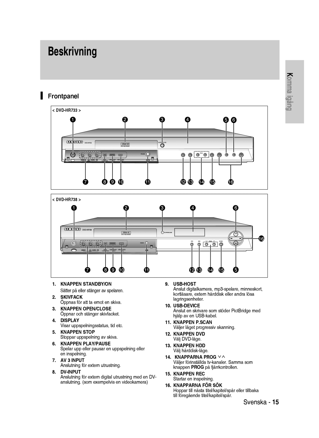 Samsung DVD-HR738/XEE manual Beskrivning, Frontpanel 