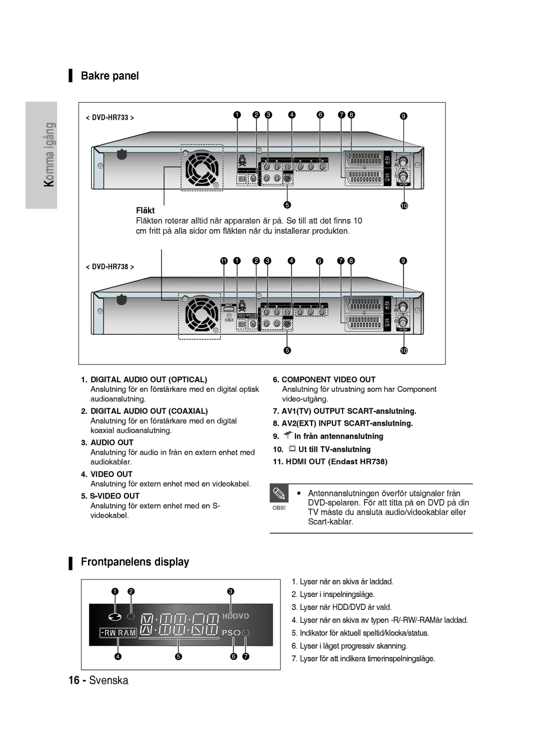 Samsung DVD-HR738/XEE Bakre panel, Frontpanelens display, Fläkt, Antennanslutningen överför utsignaler från, Scart-kablar 