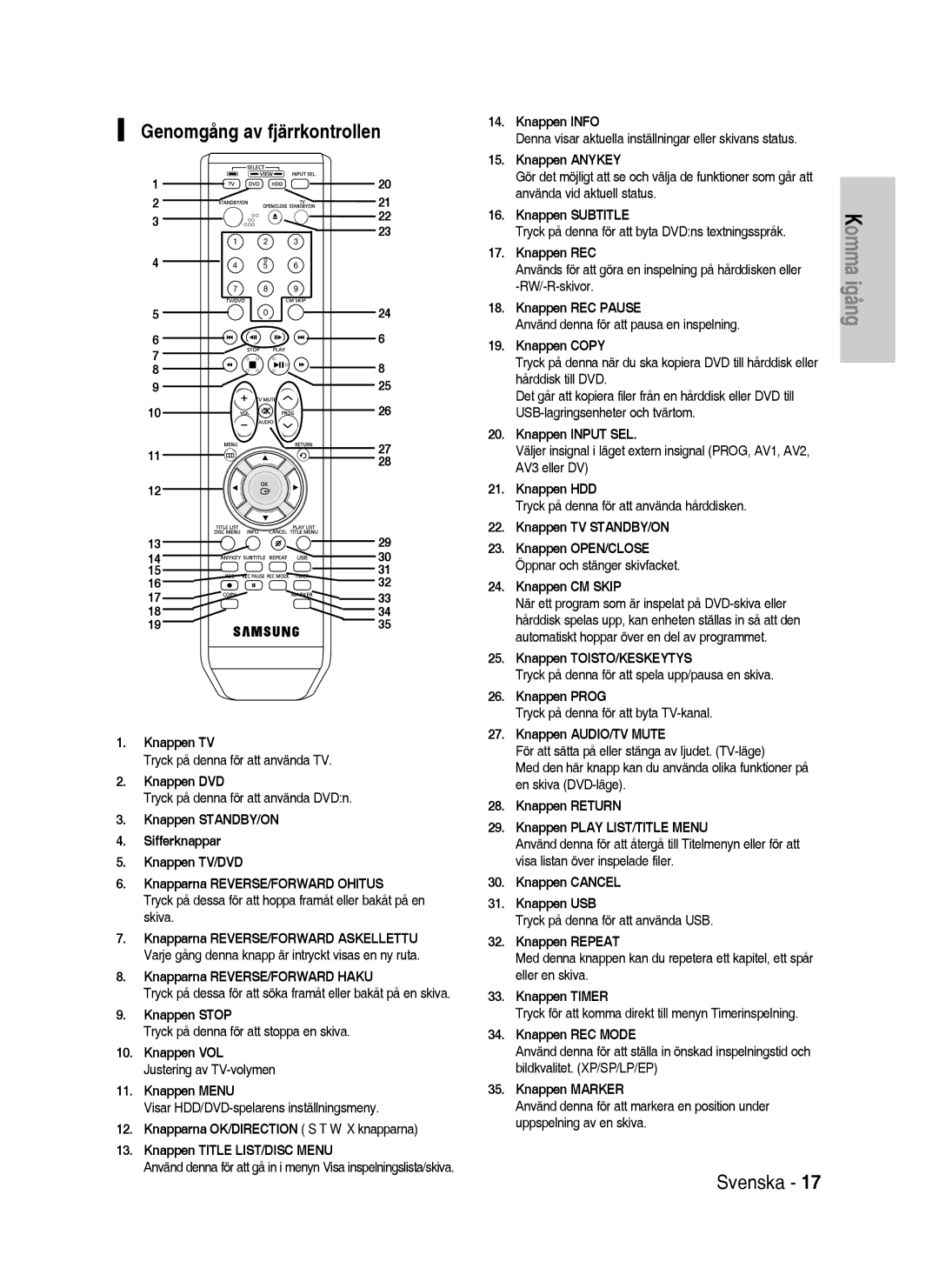 Samsung DVD-HR738/XEE manual Genomgång av fjärrkontrollen 