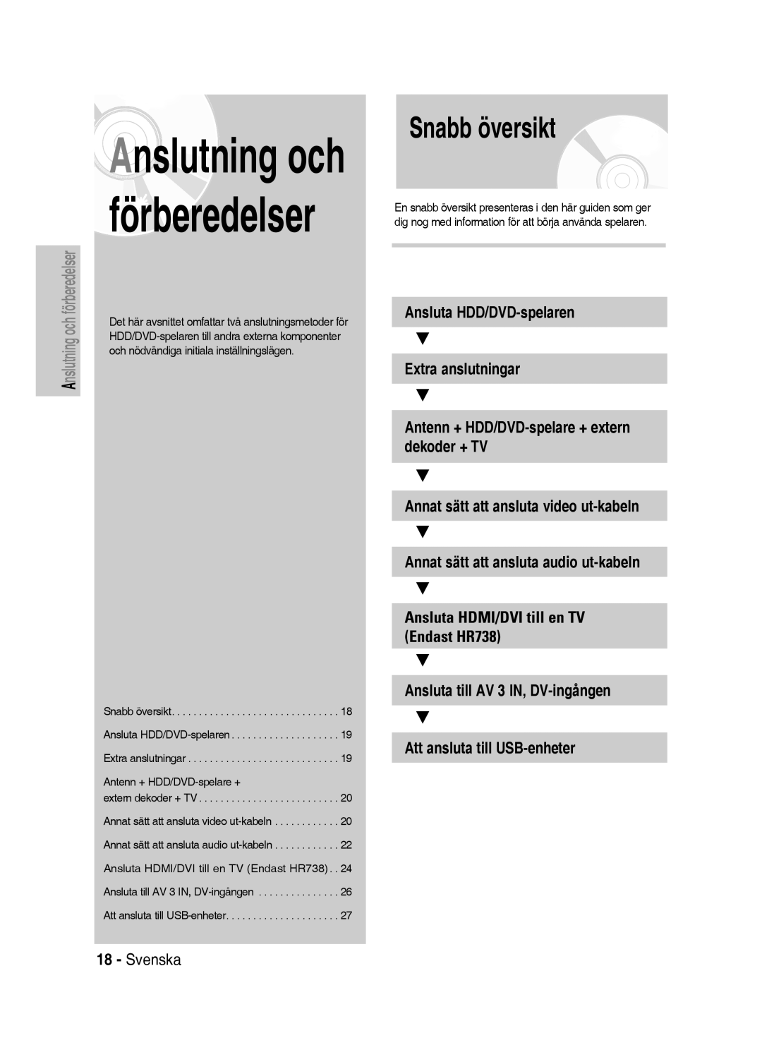 Samsung DVD-HR738/XEE manual Anslutning och förberedelser, Antenn + HDD/DVD-spelare + 