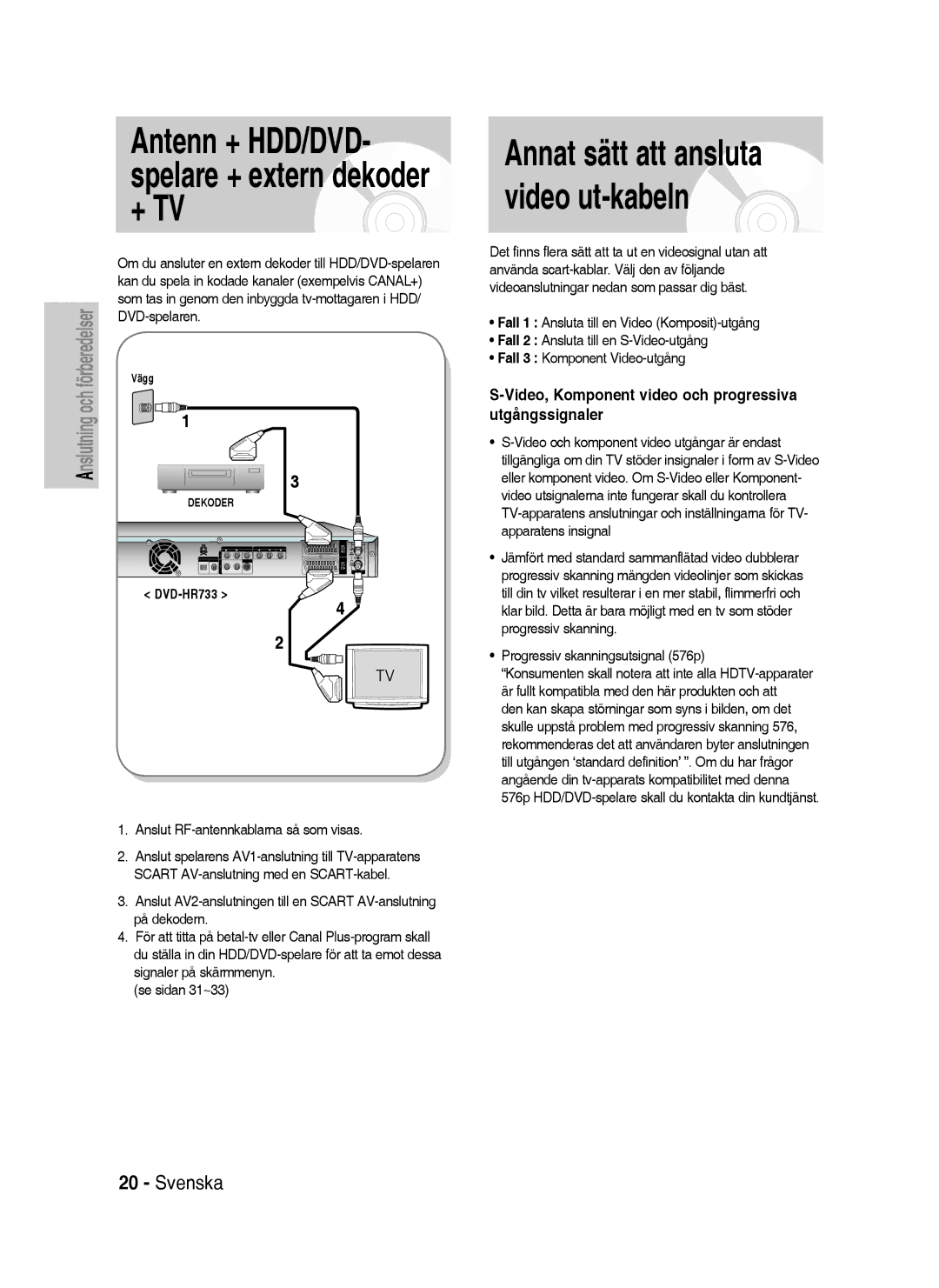 Samsung DVD-HR738/XEE manual Video, Komponent video och progressiva utgångssignaler, Anslut RF-antennkablarna så som visas 