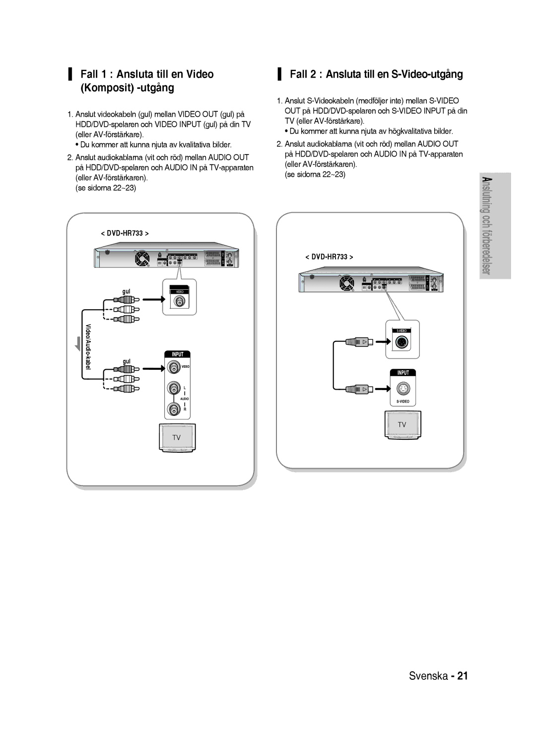 Samsung DVD-HR738/XEE manual Fall 1 Ansluta till en Video Komposit -utgång, Fall 2 Ansluta till en S-Video-utgång 