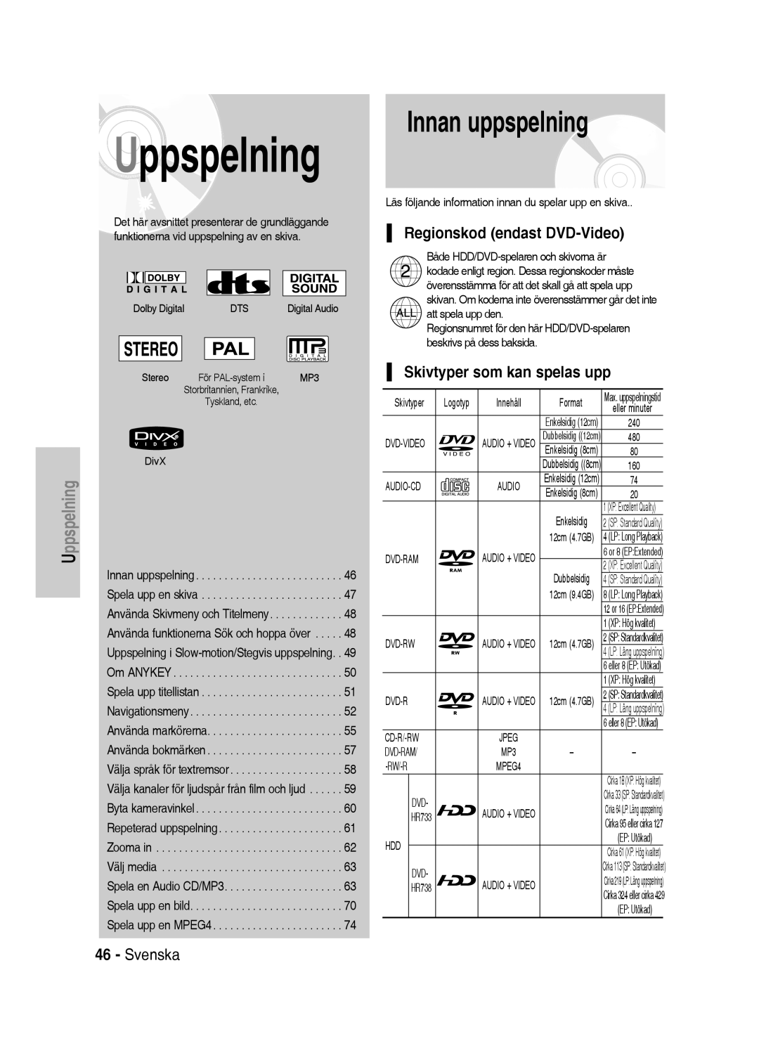 Samsung DVD-HR738/XEE manual Innan uppspelning, Regionskod endast DVD-Video, Skivtyper som kan spelas upp, Dvd-Rw 