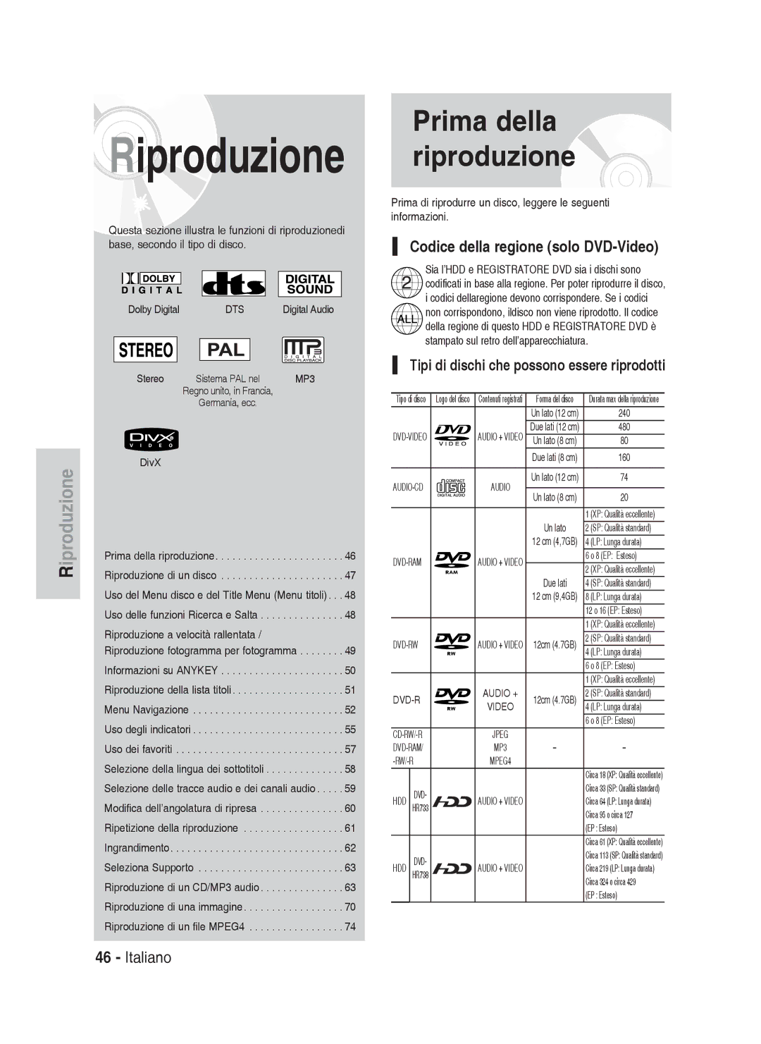 Samsung DVD-HR738/XEF, DVD-HR738/XET Codice della regione solo DVD-Video, Tipi di dischi che possono essere riprodotti 