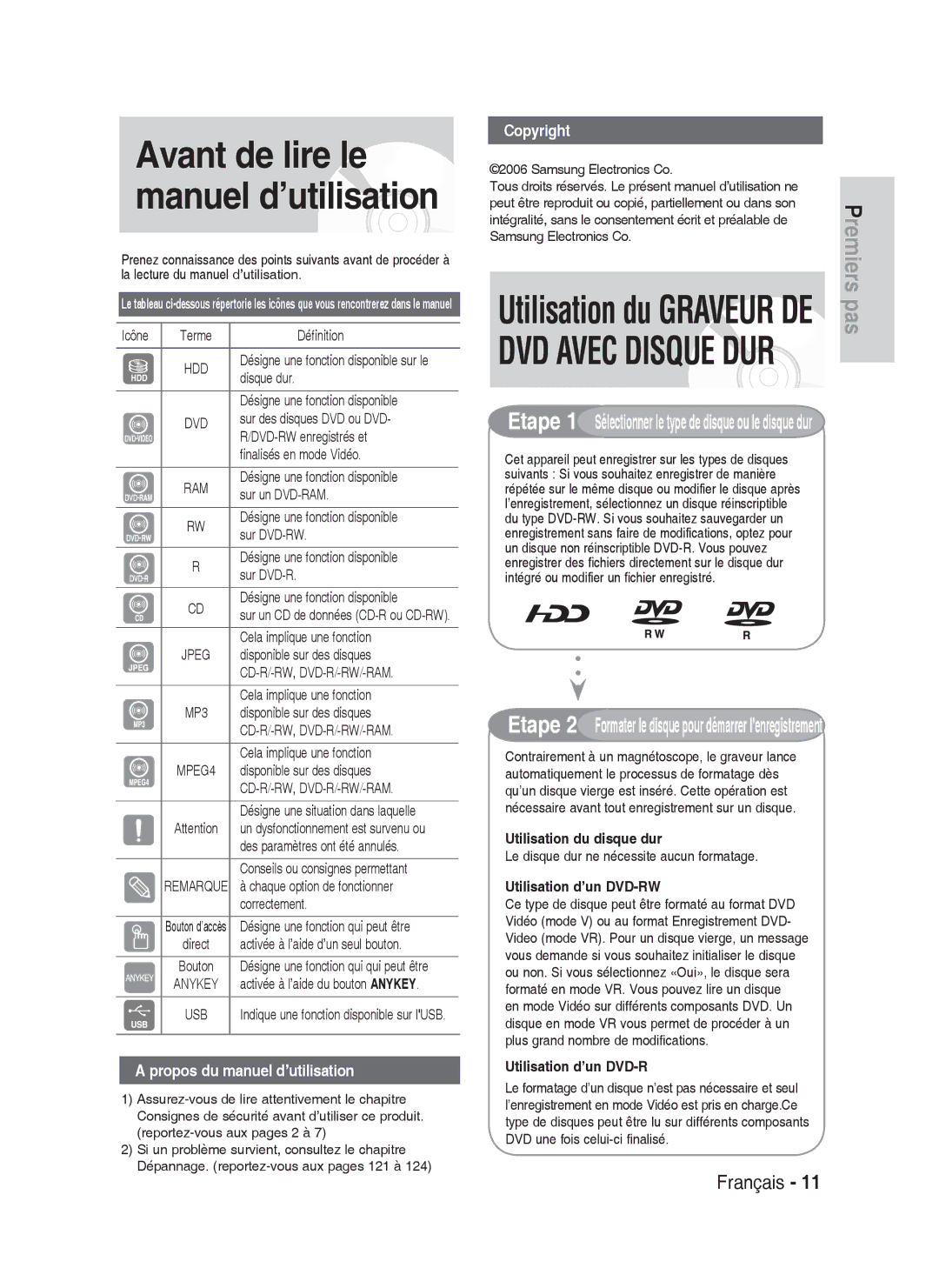 Samsung DVD-HR738/XEF manual Avant de lire le manuel d’utilisation 