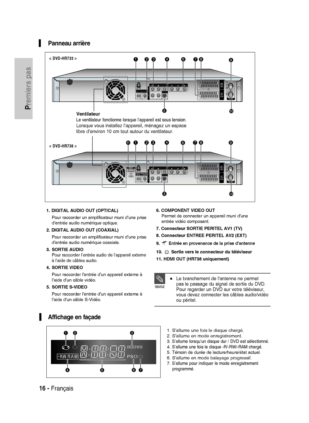 Samsung DVD-HR738/XEF manual Panneau arrière, Affichage en façade 