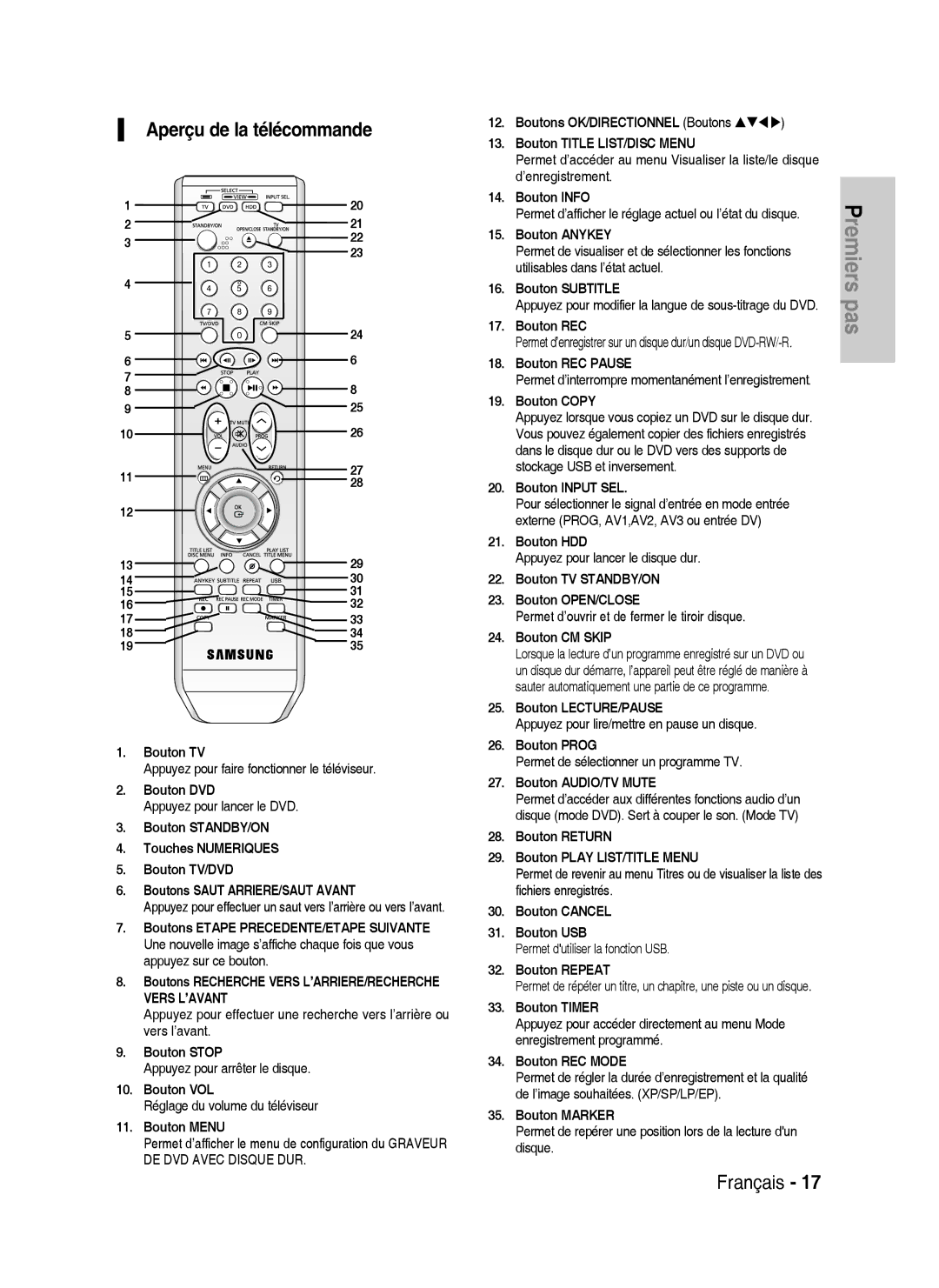 Samsung DVD-HR738/XEF Bouton TV, Bouton DVD, Bouton Stop, Bouton VOL, Bouton Menu, Bouton Info, Bouton Anykey, Bouton REC 