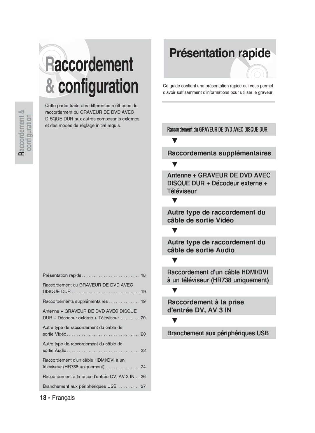 Samsung DVD-HR738/XEF manual Raccordement, Présentation rapide 