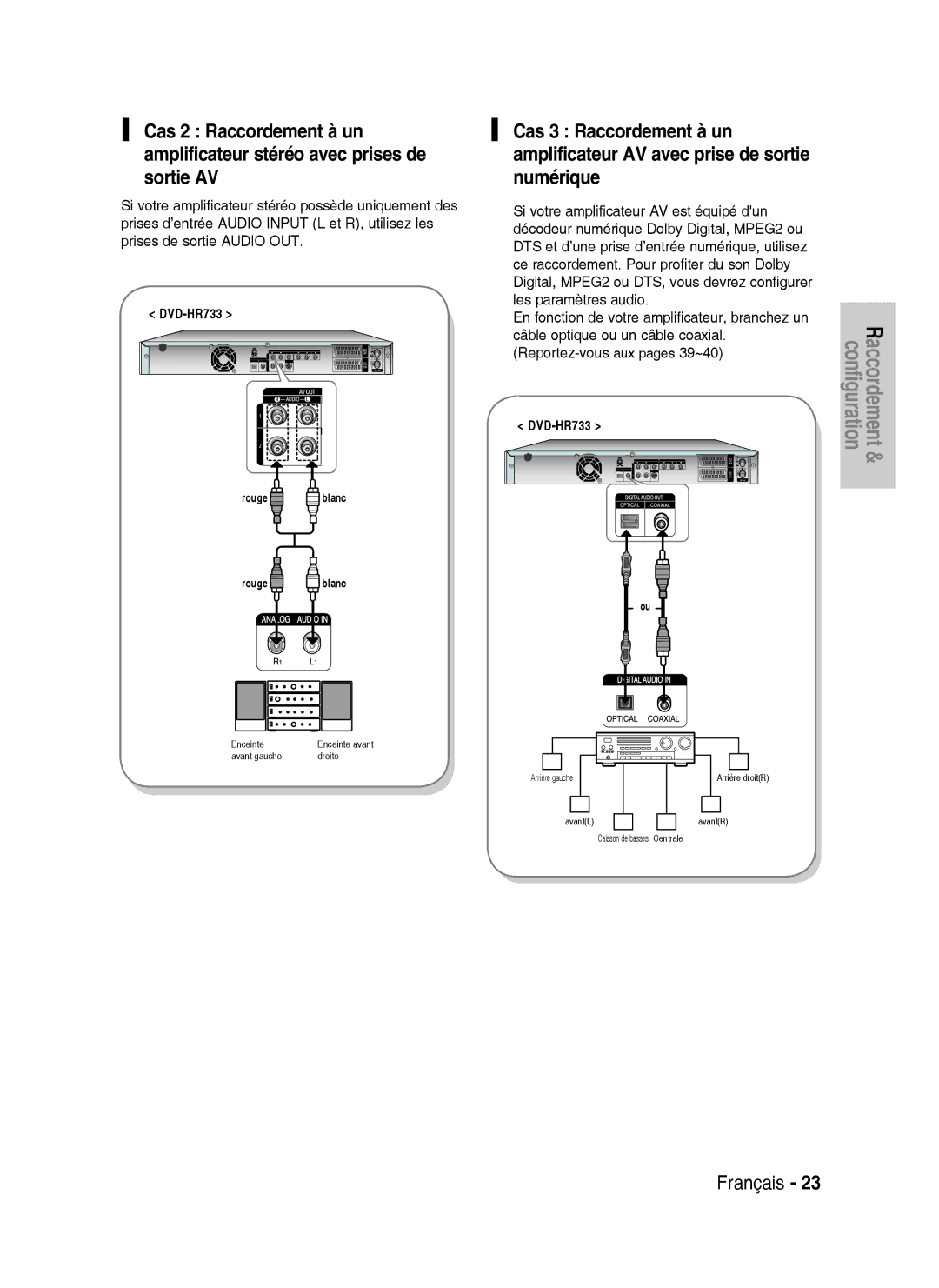 Samsung DVD-HR738/XEF manual Rouge blanc 