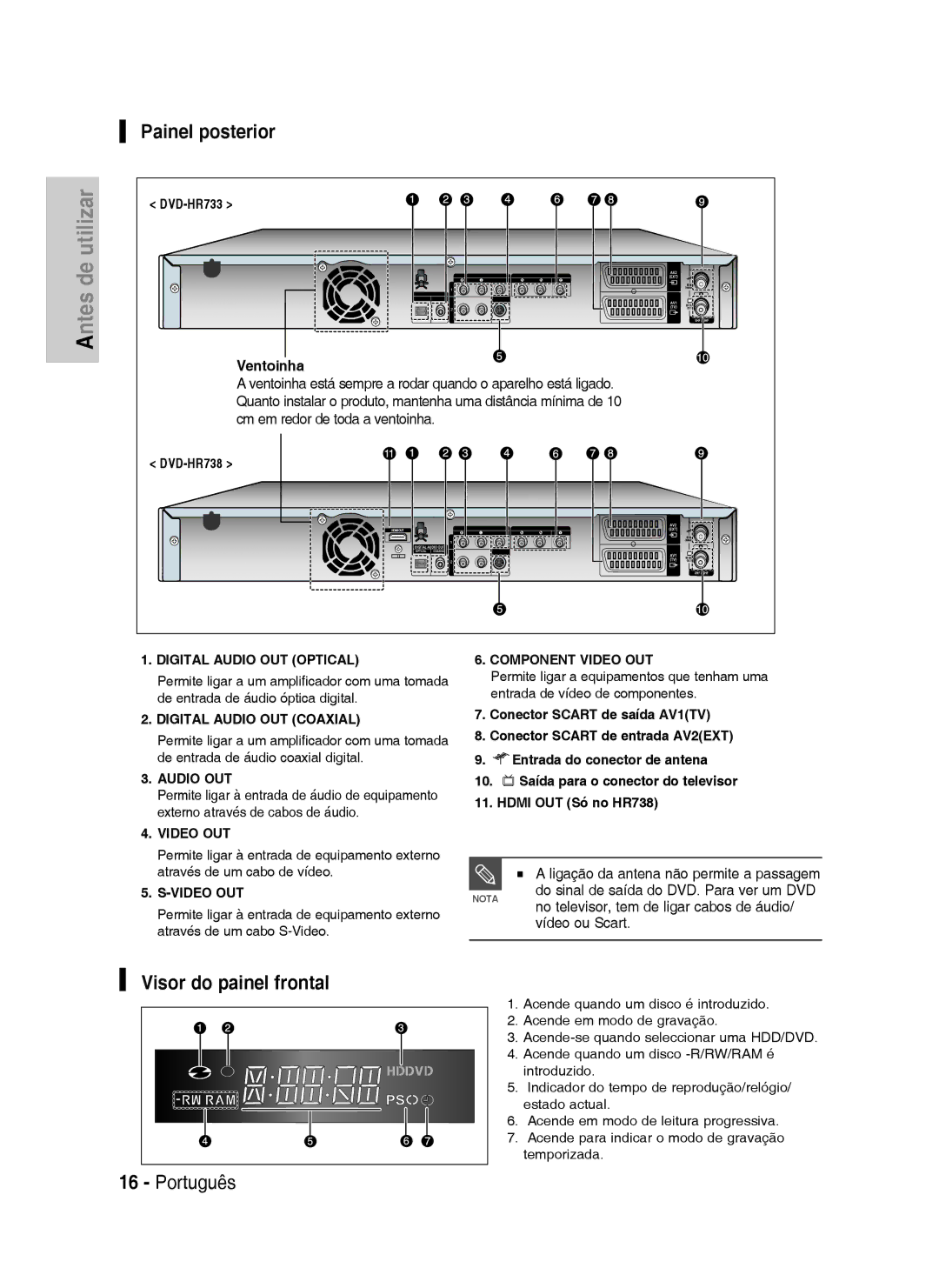 Samsung DVD-HR738/XET, DVD-HR738/XEG, DVD-HR733/XEG, DVD-HR733/EUR manual Painel posterior, Visor do painel frontal, Ventoinha 