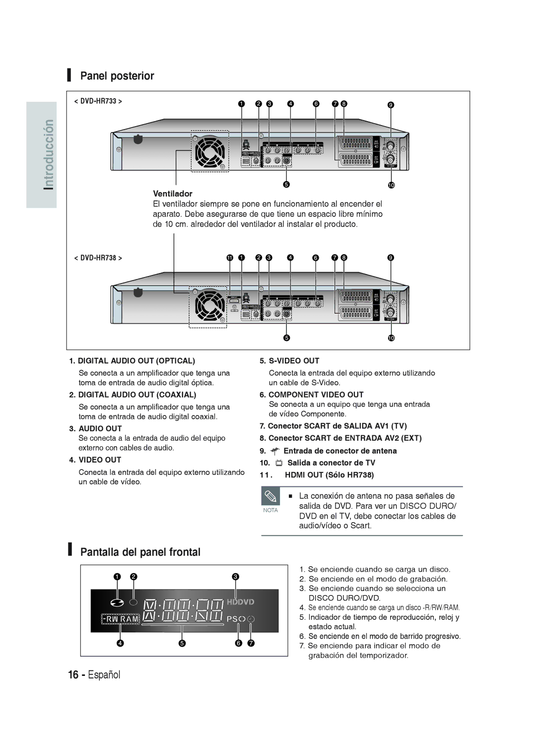 Samsung DVD-HR733/EUR Panel posterior, Pantalla del panel frontal, Ventilador, DVD en el TV, debe conectar los cables de 