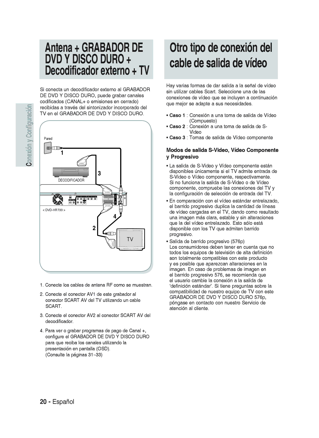 Samsung DVD-HR738/XEU Modos de salida S-Video, Vídeo Componente y Progresivo, DE DVD Y Disco DURO, puede grabar canales 