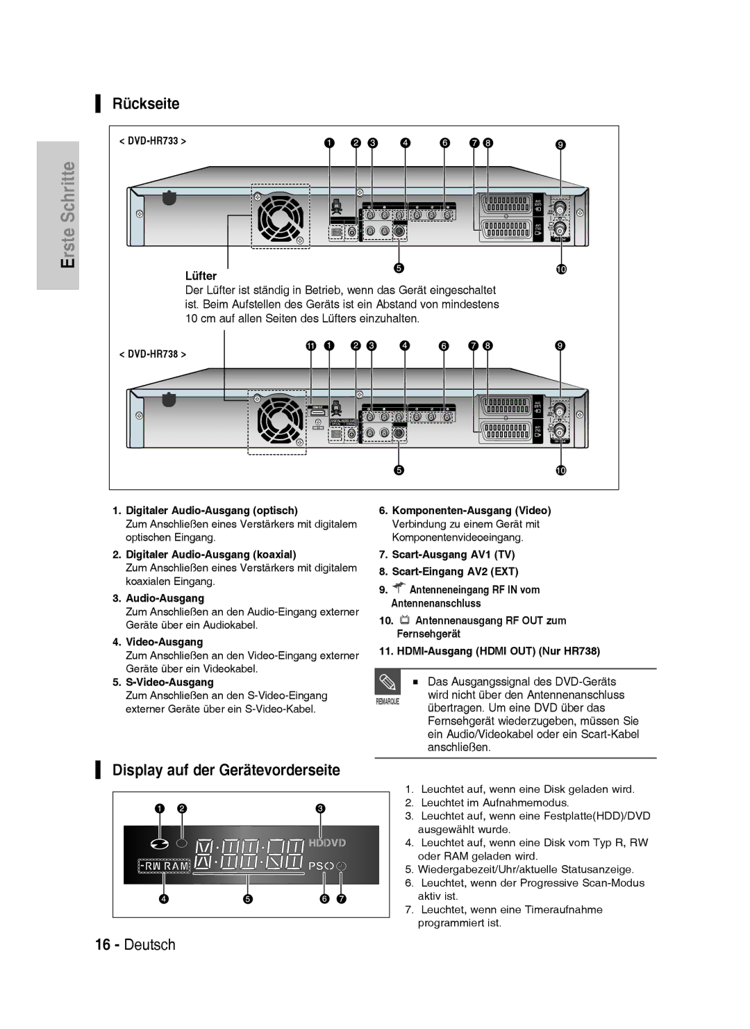 Samsung DVD-HR738/XEG, DVD-HR733/XEG, DVD-HR733/EUR, DVD-HR738/XEB manual Rückseite, Display auf der Gerätevorderseite 