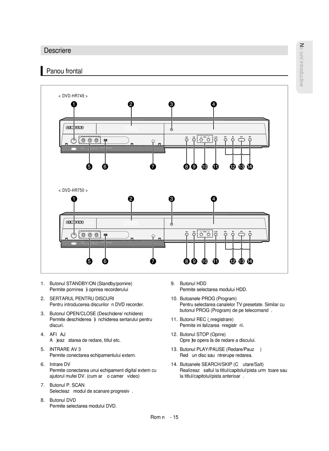 Samsung DVD-HR750/XEH, DVD-HR750/AUS, DVD-HR750/EUR, DVD-HR750/XEC manual Descriere, Panou frontal 