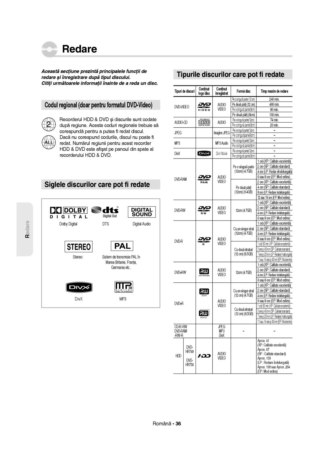 Samsung DVD-HR750/AUS, DVD-HR750/EUR manual Siglele discurilor care pot ﬁ redate, Tipurile discurilor care pot ﬁ redate 