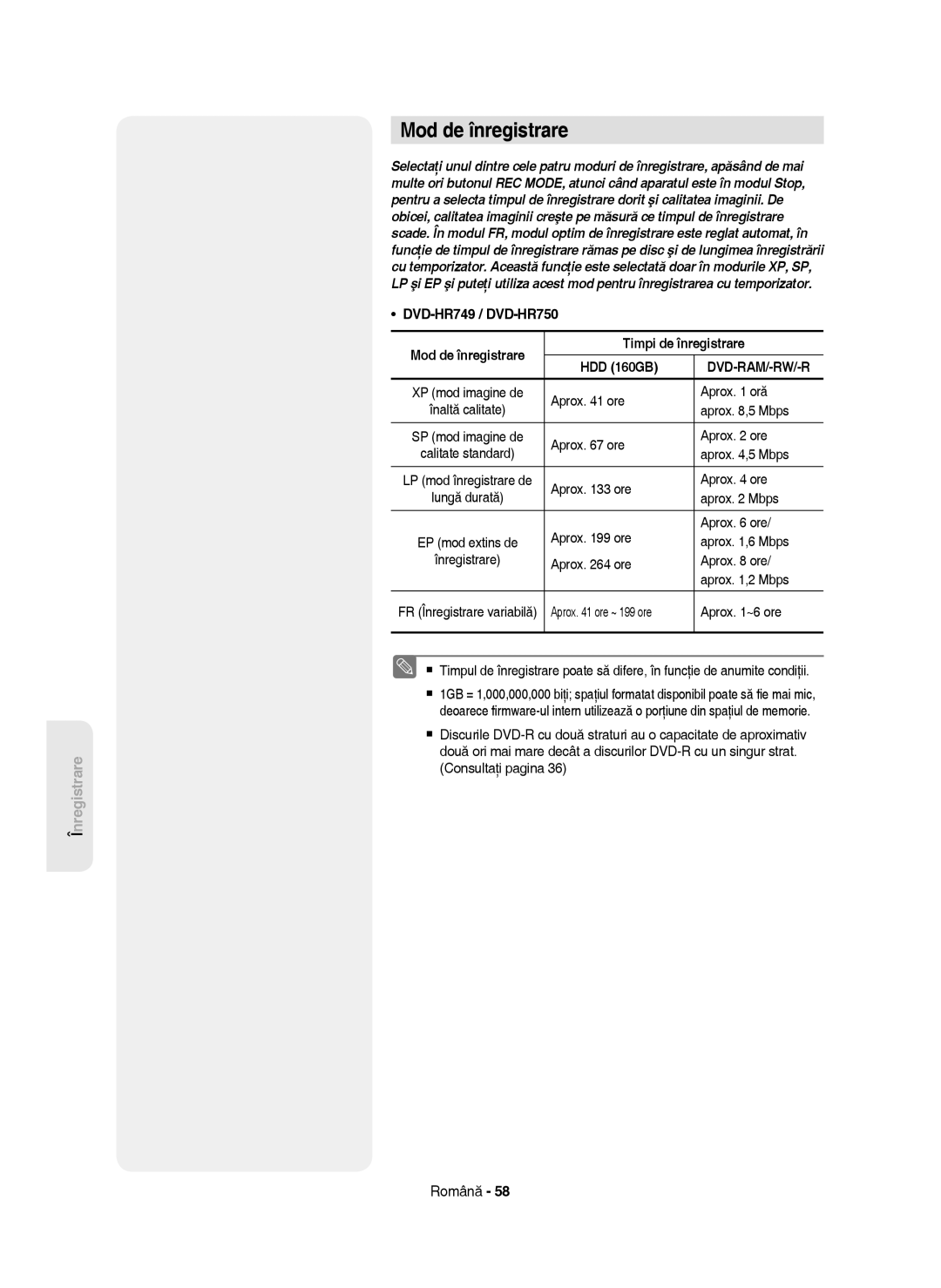 Samsung DVD-HR750/XEC, DVD-HR750/AUS, DVD-HR750/EUR, DVD-HR750/XEH Mod de înregistrare, Timpi de înregistrare, HDD 160GB 