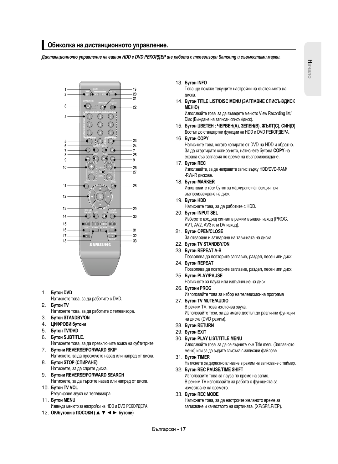 Samsung DVD-HR750/EUR, DVD-HR750/AUS, DVD-HR750/XEC, DVD-HR750/XEH manual Обиколка на дистанционното управление 