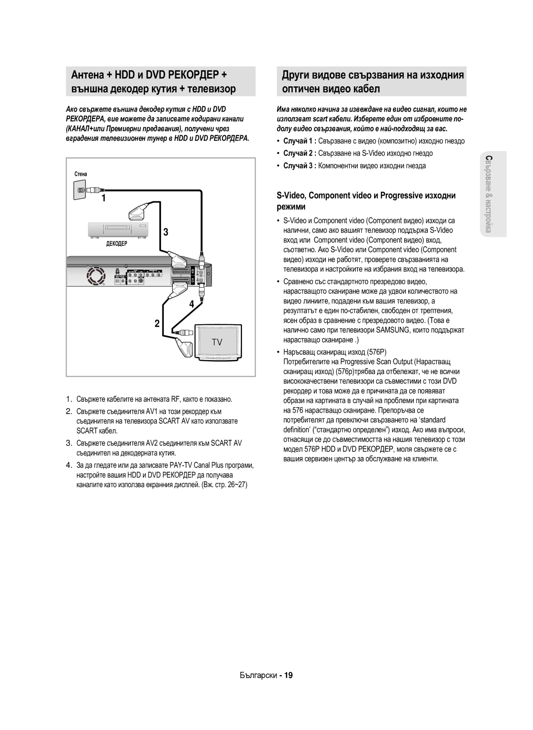 Samsung DVD-HR750/XEH manual Антена + HDD и DVD Рекордер +, Външна декодер кутия + телевизор Оптичен видео кабел, Режими 