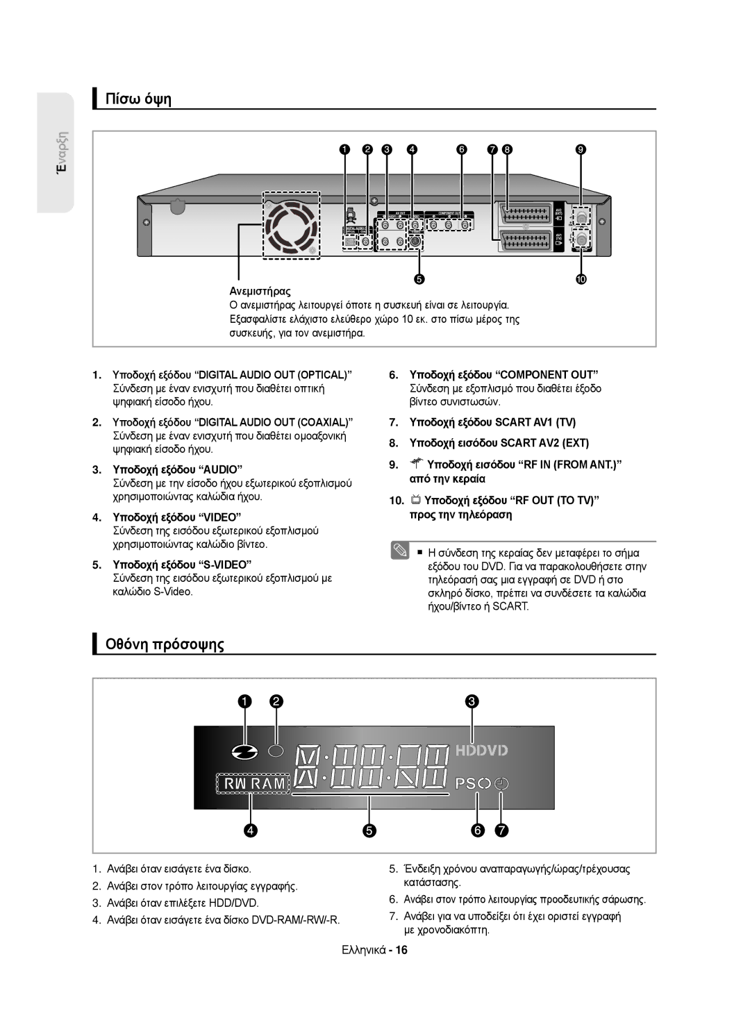 Samsung DVD-HR750/EUR, DVD-HR750/AUS, DVD-HR750/XEC, DVD-HR750/XEH manual Πίσω όψη, Οθόνη πρόσοψης, Ήχου/βίντεο ή Scart 